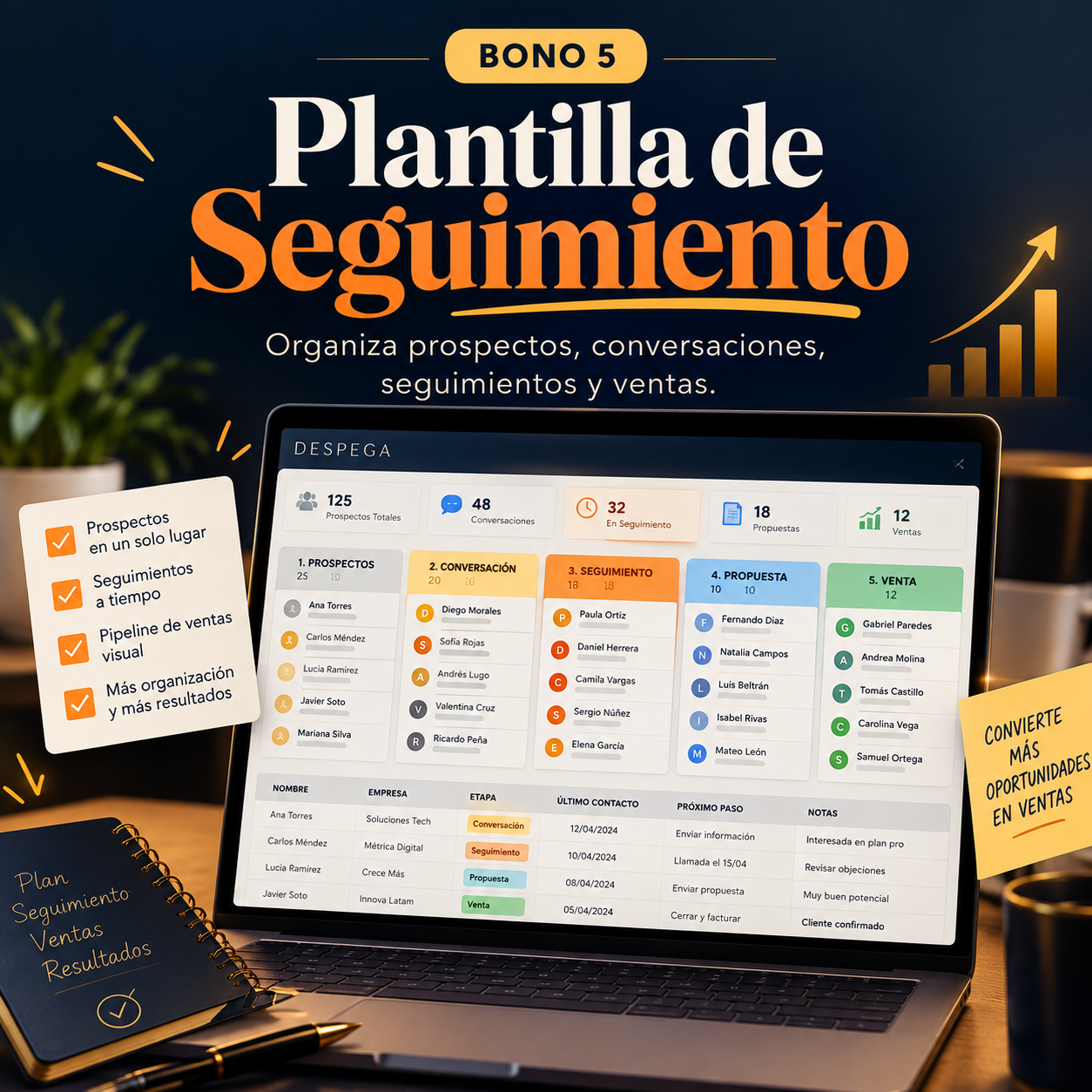 Plantilla de Seguimiento